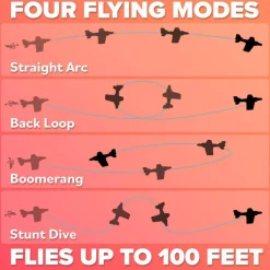 Airplane Toy Foam Glider Plane for Kids: Best Outdoor Toys for 4+ Year Old Boys & Girls All Ages - Birthday Gift Ideas & Summer Yard Games Great Gifts for Boys Ages 3 4 5 6 7 8 9 + Year Olds
