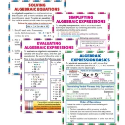 Algebraic Expressions & Equations Posters, Set of 4