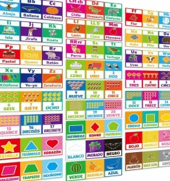 Alphabet Number Bulletin Board Set – ABC Letters, Numbers 0–20, Colors & Shapes Classroom Wall Posters for Preschool, Kindergarten & Elementary Learning