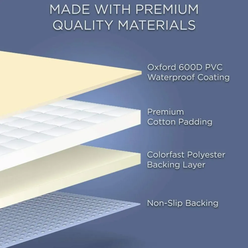 Arf Pets Universal Fit Cargo Liner, Cargo Cover for SUVs and Cars with Waterproof Material