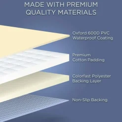 Arf Pets Universal Fit Cargo Liner, Cargo Cover for SUVs and Cars with Waterproof Material