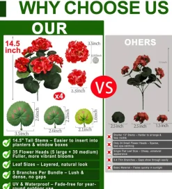 Artificial Geraniums Flowers for Outdoors Summer Derby Day Decoration, 4 Bundles Fake Flowers Silk Red Flowers UV Resistant No Fade Faux Plants for Gardens Planter Patio Indoor Cemetery Decor