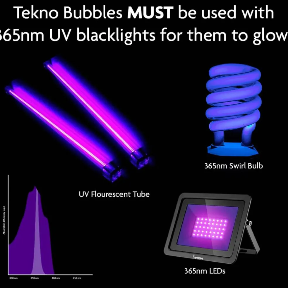 Atomic Bubbles 64oz. Gold Tekno Bubbles Smart Pouch Refill
