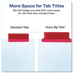Avery Big Tab 11 in. x 8.5 in. 5-Tab Double-Sided Gold Edge Reinforcing Insertable Dividers - Assorted Tabs/White (1-Set)