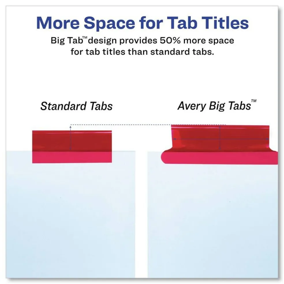 Avery Big Tab 11 in. x 8.5 in. 5-Tab Double-Sided Gold Edge Reinforcing Insertable Dividers - Assorted Tabs/White (1-Set)