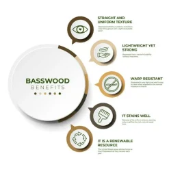 Basswood Colored Wood 12x12 inches Sheets, 1/8th, Thicknesses, Glowforge Diode Ready, 9 or 17 Different Colors Included