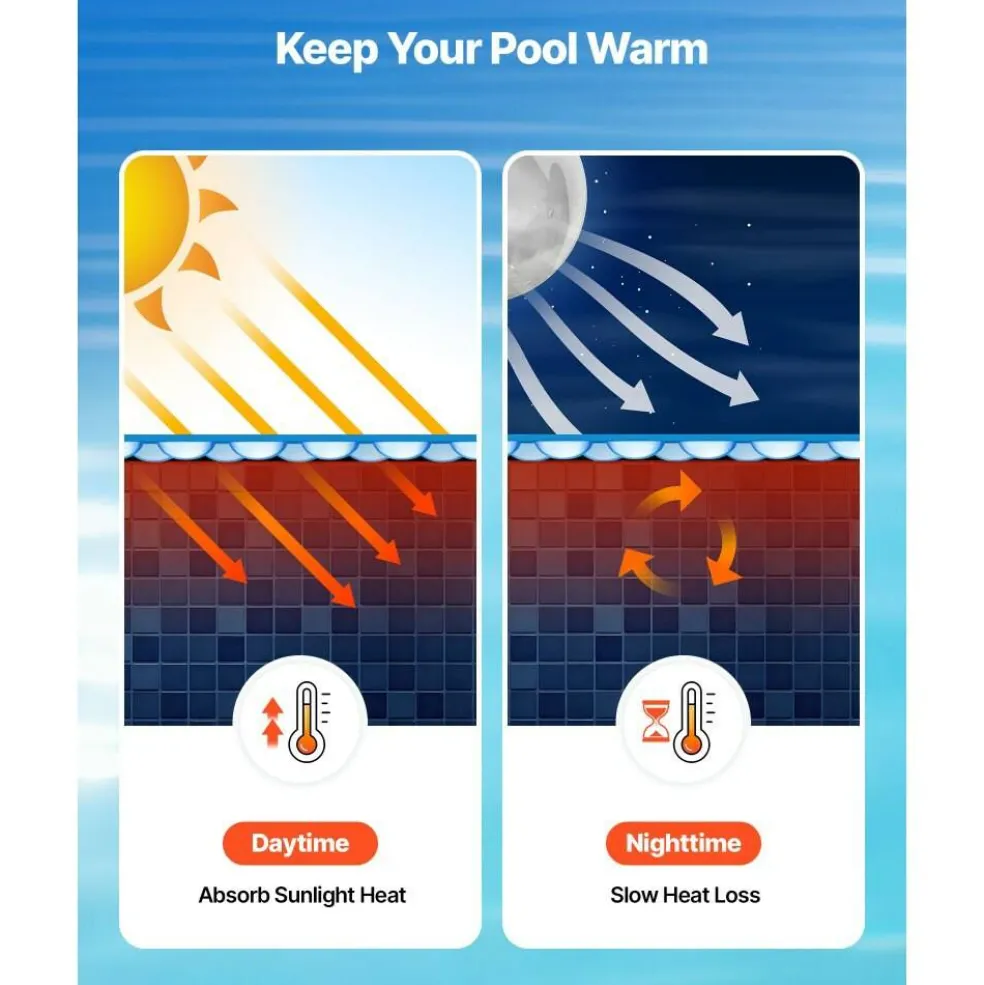 Blue PE Bubble Solar Pool Cover 36x16 ft Rectangle Heat Blanket