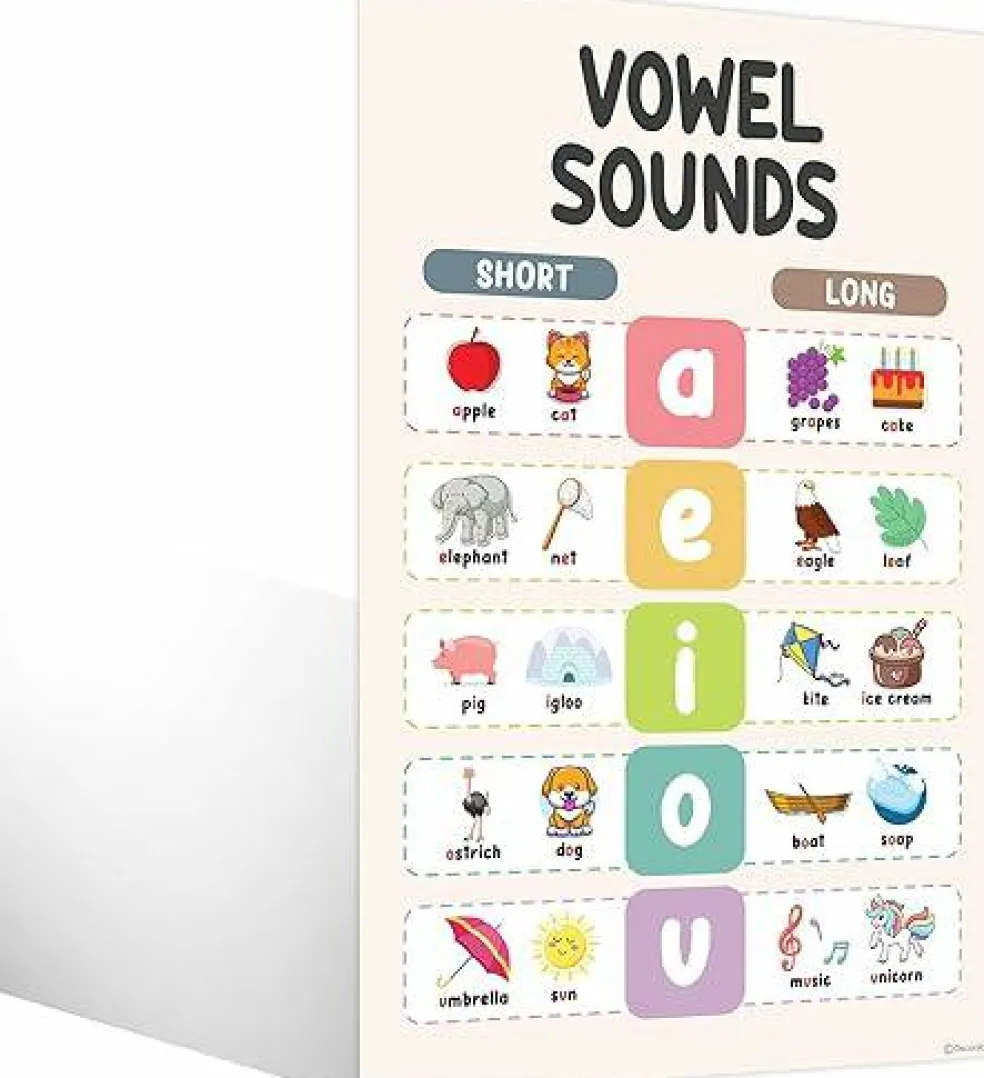 15 Boho Phonics Posters for Classroom, ESL & First Grade Reading Charts, 11x17 Matte Laminated Educational Vowel & Blends Wall Decor for Elementary, Homeschool & Bulletin Boards