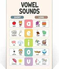 15 Boho Phonics Posters for Classroom, ESL & First Grade Reading Charts, 11x17 Matte Laminated Educational Vowel & Blends Wall Decor for Elementary, Homeschool & Bulletin Boards