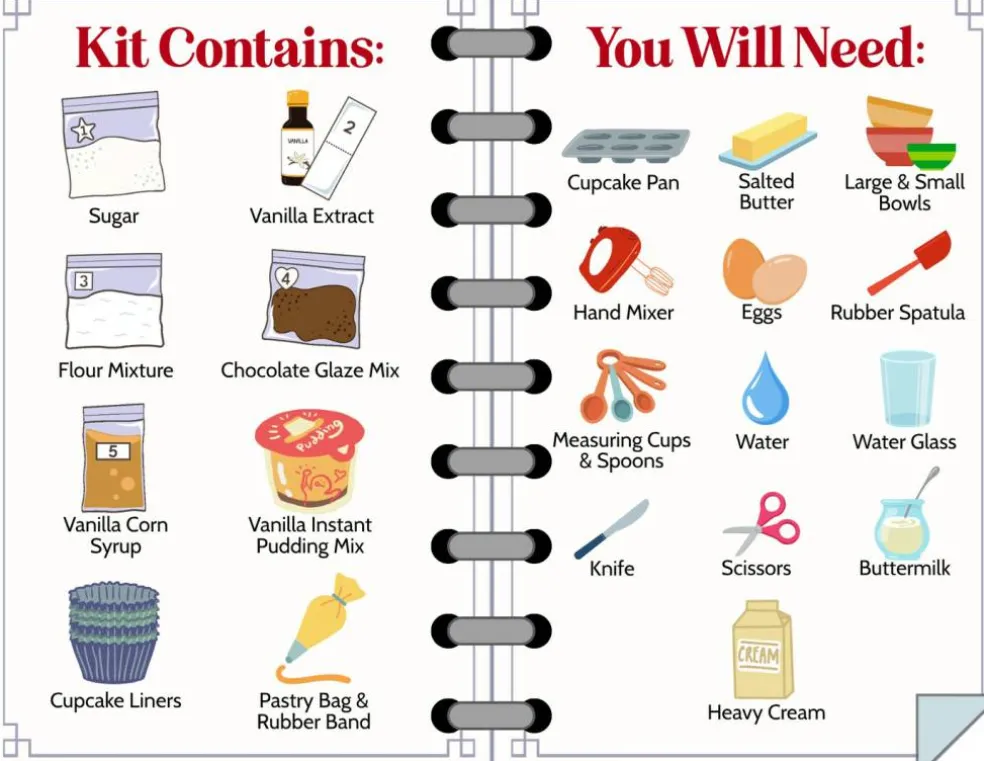 Boston Creme Cupcakes Baking Activity Kits