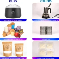 Candle Making Kit,Candle Making Kit for Adult with Wax Melting Pot,DIY Starter Soy Candle Making Supplies/Kit - Perfect as Home Decorations
