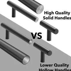 Cauldham Solid Stainless Steel Euro Cabinet Pull Matte Black (3-3/4