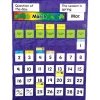Complete Calendar and Weather Pocket Chart