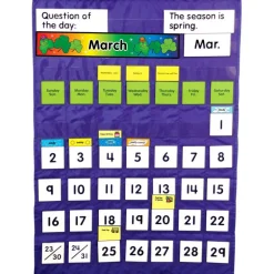 Complete Calendar and Weather Pocket Chart
