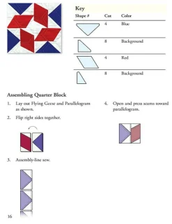 Complete 2.5 inch Template Set