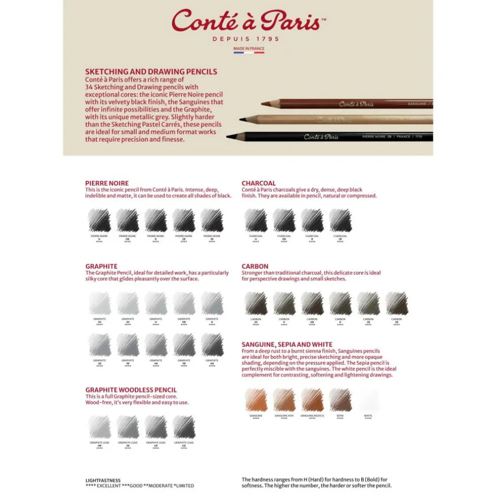 Conté à Paris™ Pierre Noire Sketching & Drawing Pencils, 2ct.