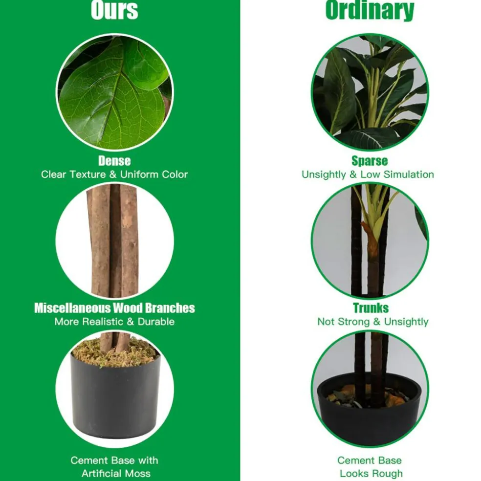 Costway 4ft Artificial Fiddle Leaf Fig Tree Indoor Outdoor Office Decorative Planter