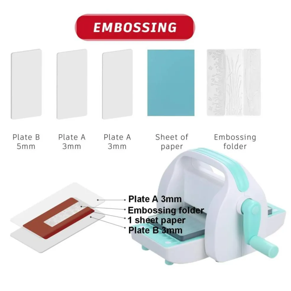 Craft Die Cutting & Embossing Machine, Mini Die Cut Machine, 3 1/8" Feeding Slot for 3" Paper and Other Materials