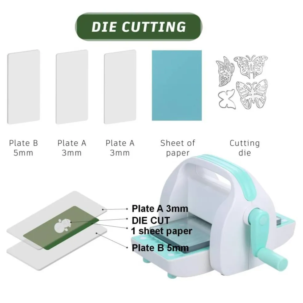 Craft Die Cutting & Embossing Machine, Mini Die Cut Machine, 3 1/8" Feeding Slot for 3" Paper and Other Materials