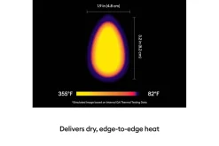 Cricut EasyPress Mini™ LT Blue