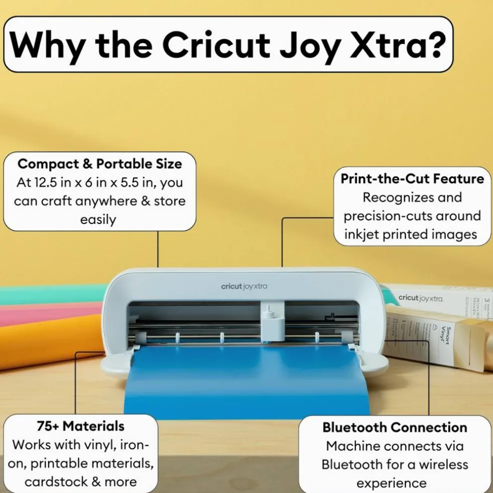 Cricut Joy Xtra Iron-On + EasyPress Mini Bundle Set