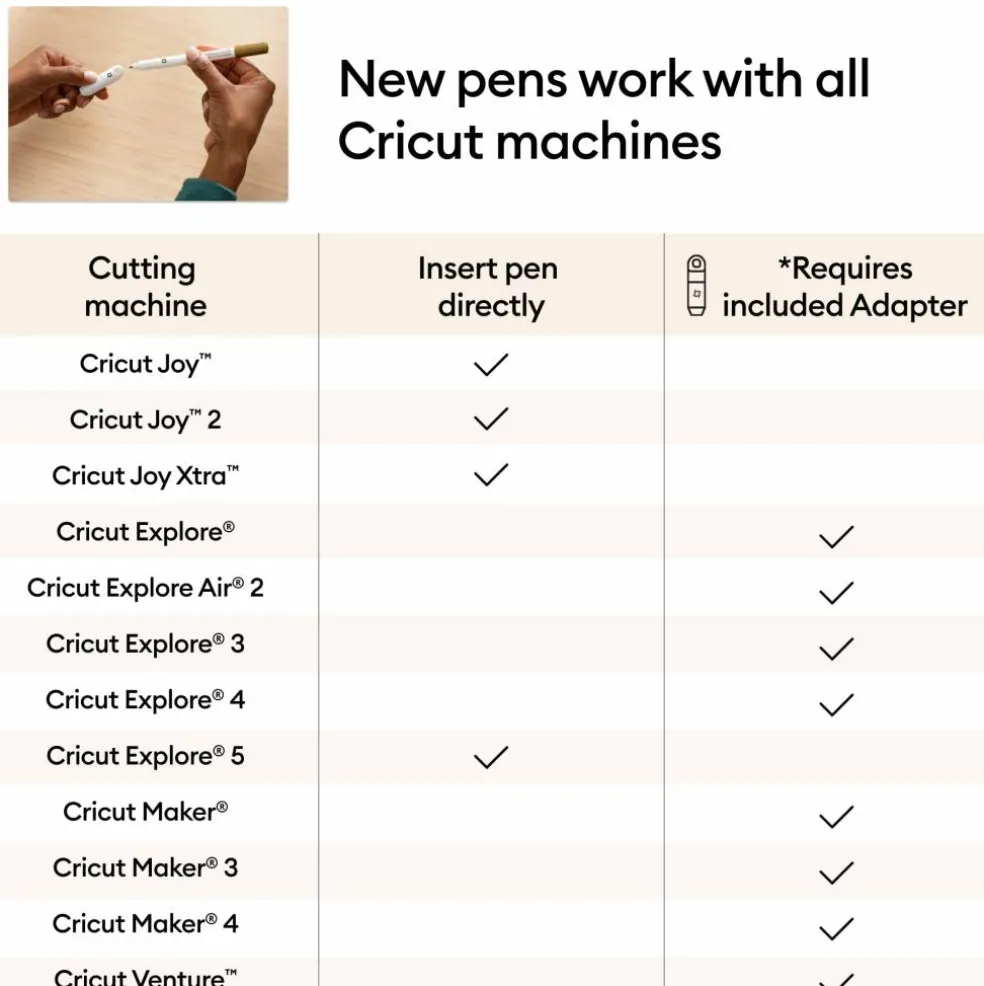 Cricut® 1.0mm Gold, Silver & Copper Permanent Metallic Marker Set + Adapter