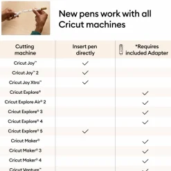 Cricut® 0.3mm Ultimate Sampler Extra Fine Point Pen Set + Adapter