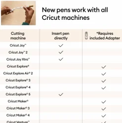 Cricut® 1.0mm Ultimate Sampler Gel Pen Set + Adapter