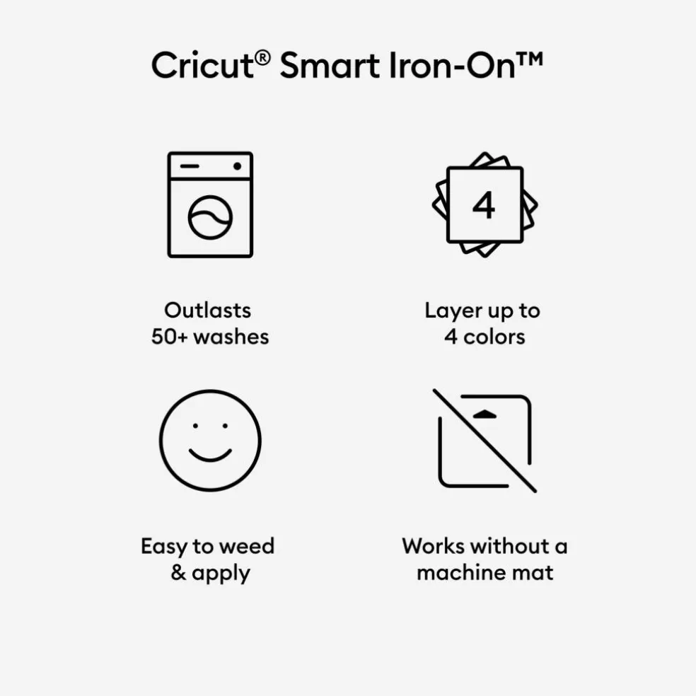 Cricut® Smart Iron-On™ Roll, 25" x 5ft.