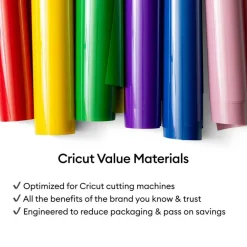 Cricut Value Iron-On for Custom Fabric, 12 in x 5 ft