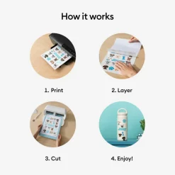 Cricut® White US Letter Waterproof Sticker Set, 6ct.