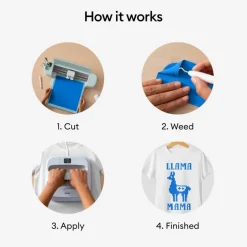 Cricut® 12