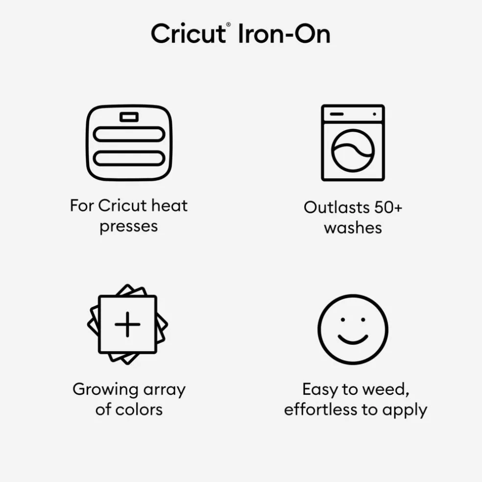 Cricut® 12" x 24" Iron-On