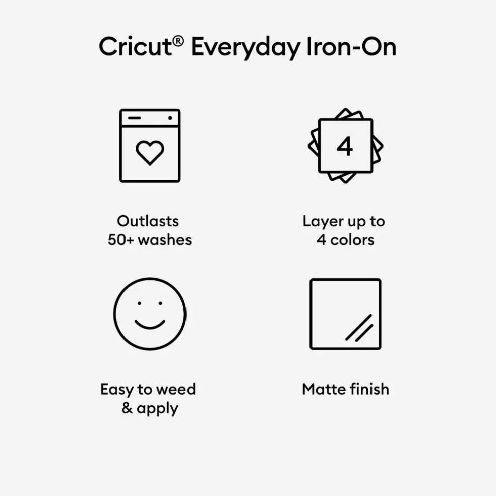 Cricut® 12" x 24" Iron-On