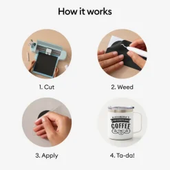 Cricut® 12
