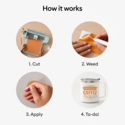Cricut® 12