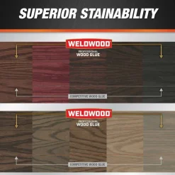DAP® Weldwood® 8oz. Professional Wood Glue