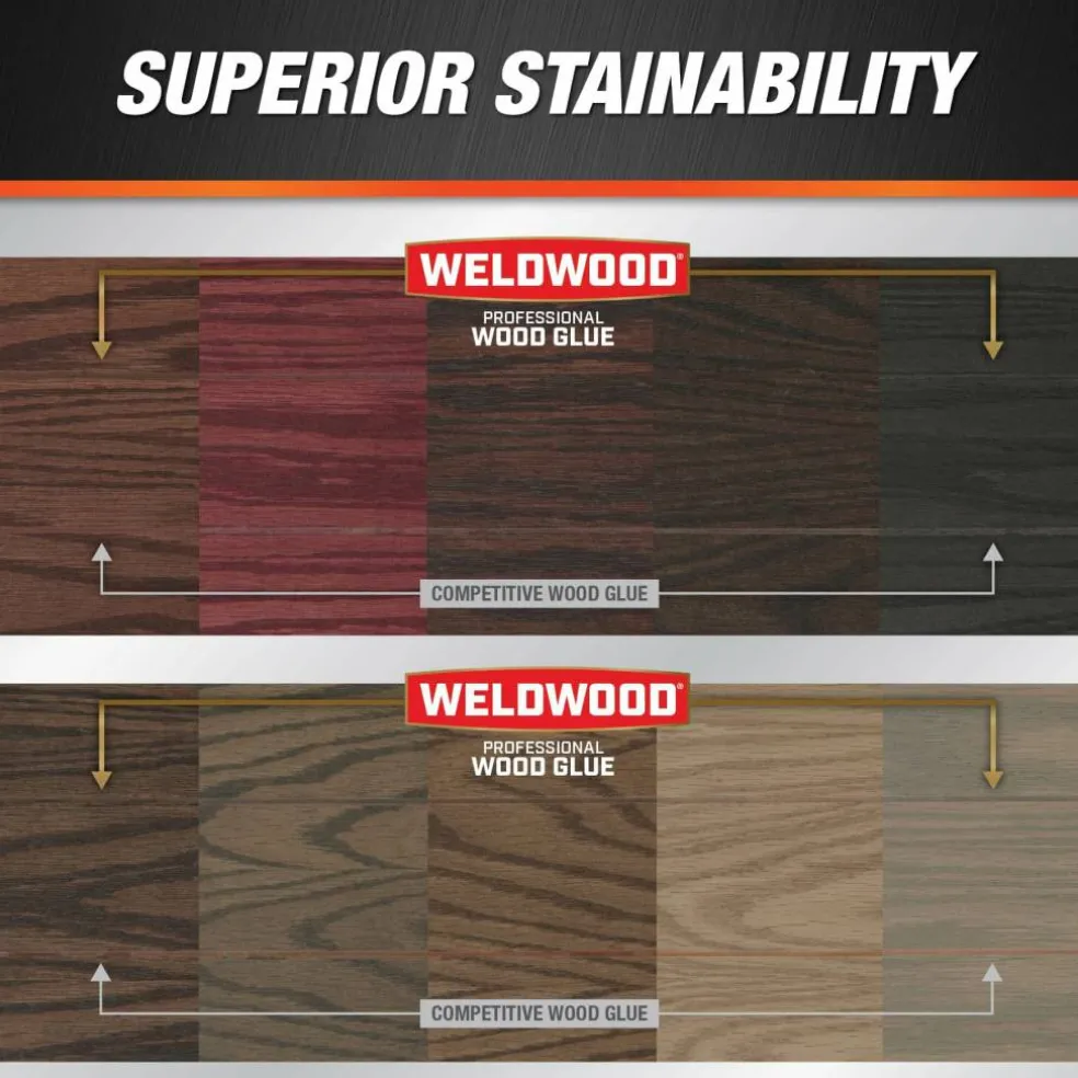 DAP® Weldwood® 8oz. Professional Wood Glue