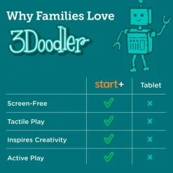 3Doodler Start+ Essentials 3D Printing Pen Set