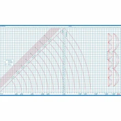 Dritz® Foldable Superboard