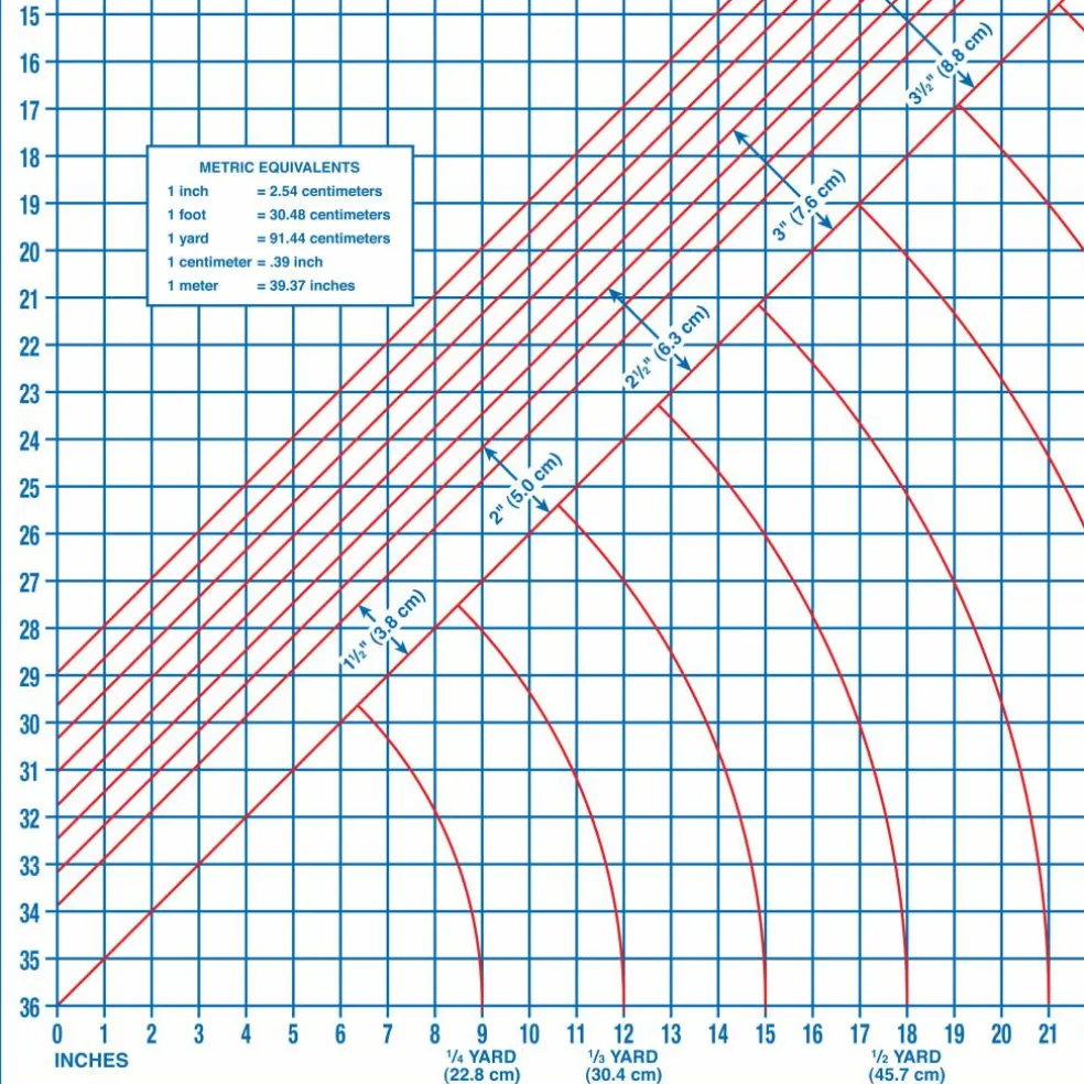 Dritz® Foldable Superboard