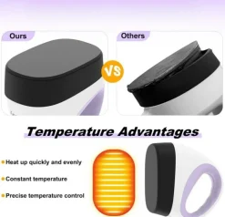 eSeedy Mini Heat Press Machine | Compact 15-Minute Auto-Off Sublimation Tool with 3 Heat Settings & LED Display | Precise Temperature Control Iron for T-Shirts, Hats, Mugs & DIY Crafts
