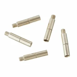 Extension Posts by Recollections™