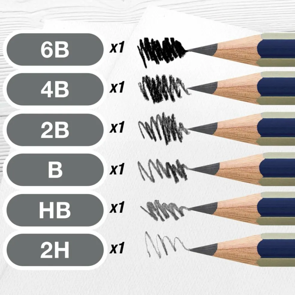 Faber-Castell® Graphite Sketch Set