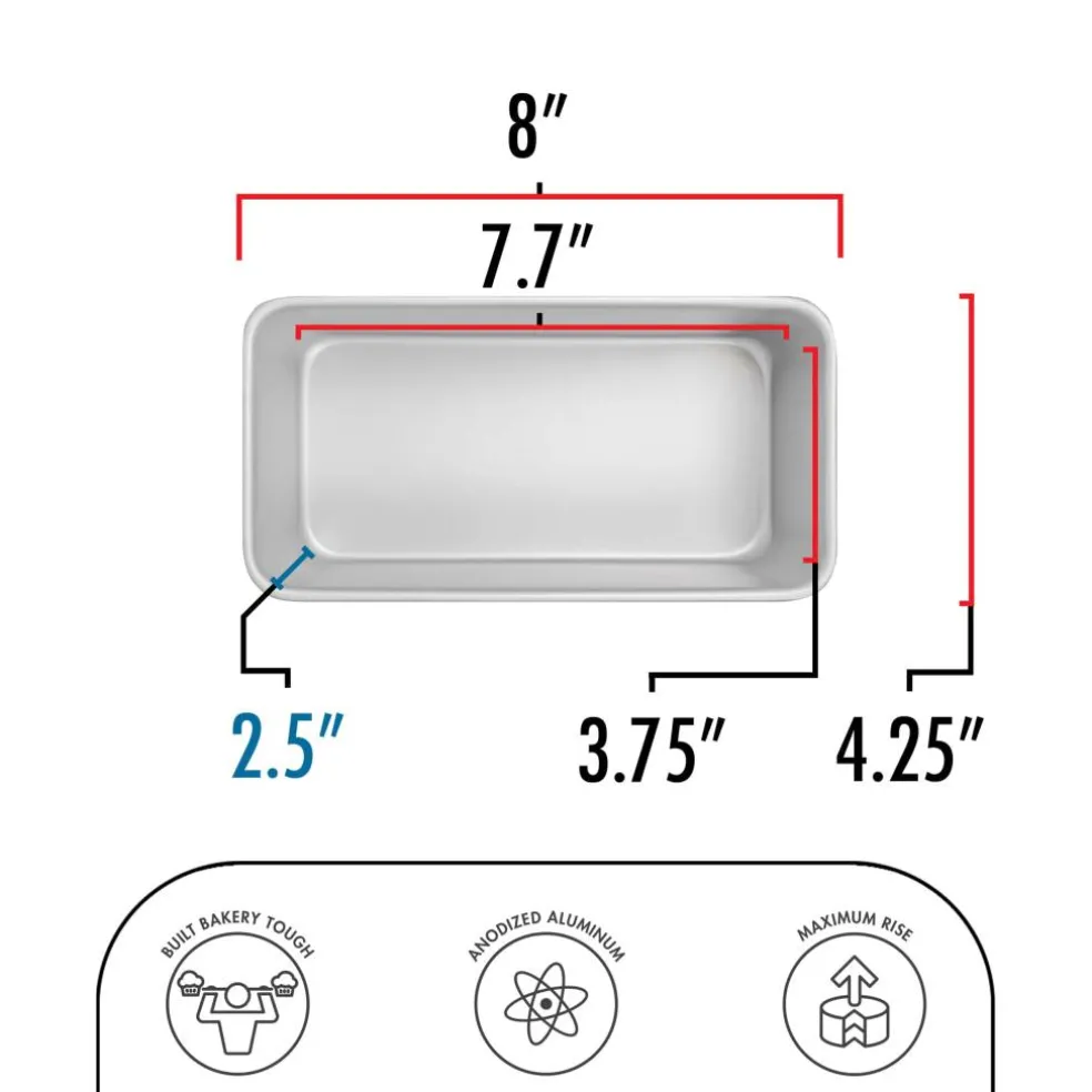 Fat Daddio's® ProSeries Bakeware Anodized Aluminum Bread Pans, 2ct.
