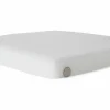 Foamology® NuFoam™ Polyester Pad, 22" x 22" x 2"