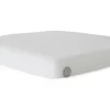 Foamology® NuFoam™ Polyester Padding, 27" x 5yd. x 2"