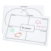 Frayer Model & Venn Diagram Write-On/Wipe-Off Mats, Set of 10
