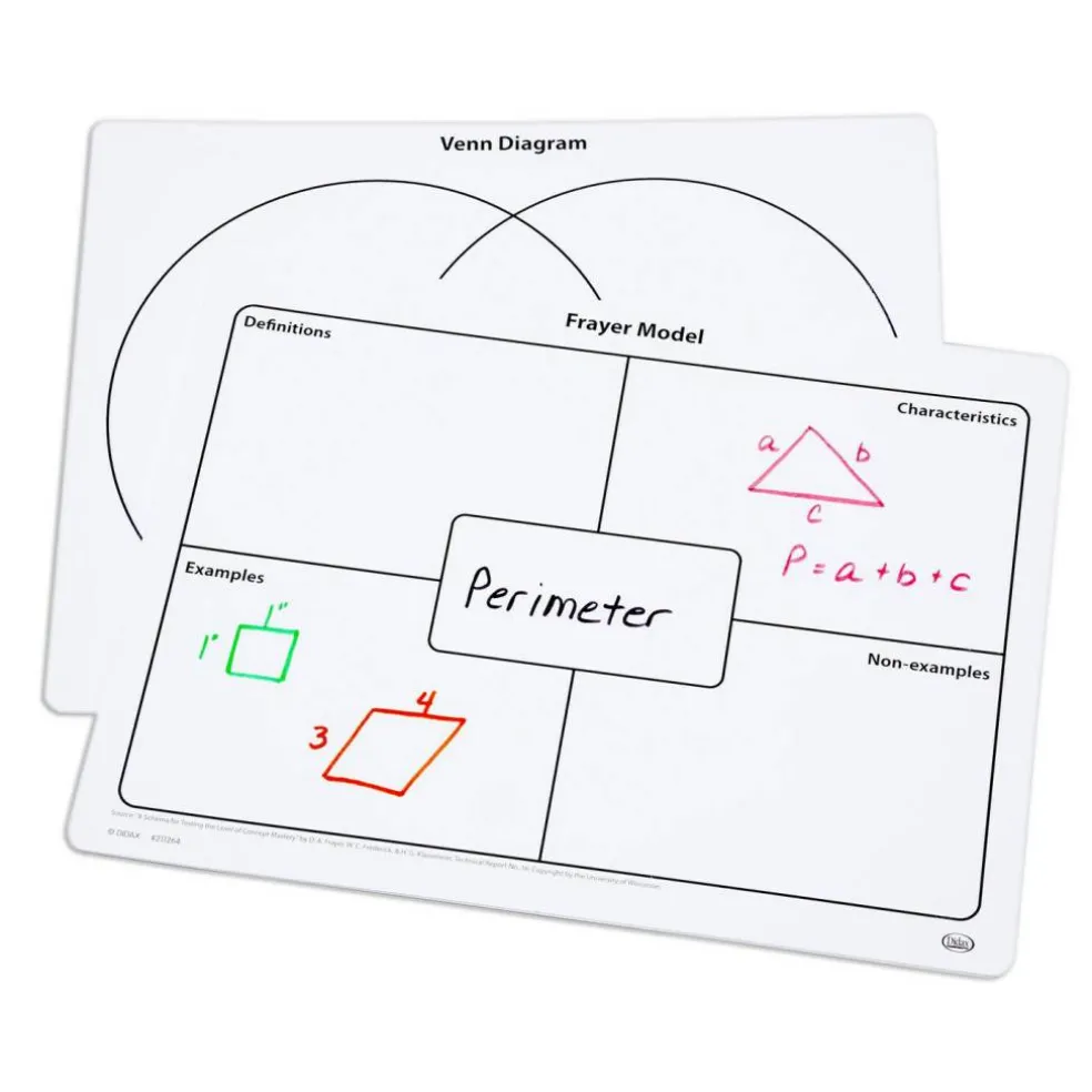 Frayer Model & Venn Diagram Write-On/Wipe-Off Mats, Set of 10