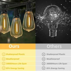100FT Outdoor String Lights for Patio Waterproof Connectable ST38 LED Light